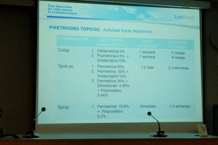 COVT Tarragona Emergency Rota (Col·legi Oficial de Veterinaris de Tarragona)